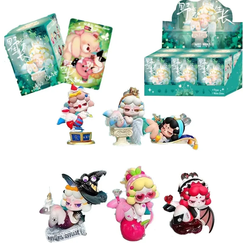 Dodorara Blind Box …