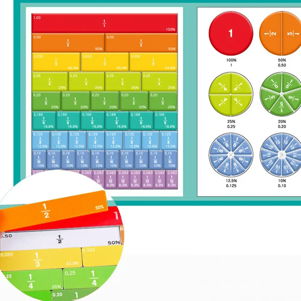 Azulejos de fracción magnética para niños, juego de aprendizaje de fracción, conjunto educativo de manipuladores de matemáticas con magnético para primaria