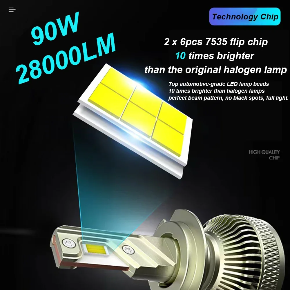 90W H7 H4 Led Canbus 28000LM 6500K High Power Headlight H1 H8 H11 H16 9005 Hb3 Hb4 9006 9012 Led Bulb Turbo Lamp For Car 2PCS