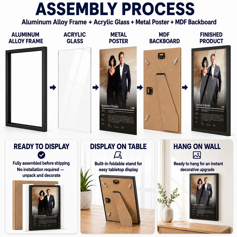 Quantum Of Solace Movie Metal Poster With Aluminum Alloy Frame Personalized Screen Tribute Wall Art For Theater And Story Lovers