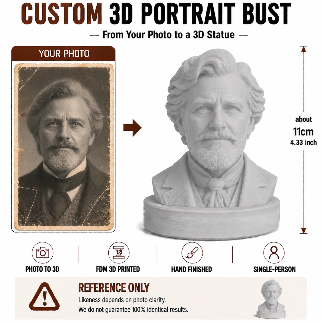 Custom Statue from Black and White Photo Personalized 3D Printed Portrait Bust Human Head Sculpture Memorial Figurine