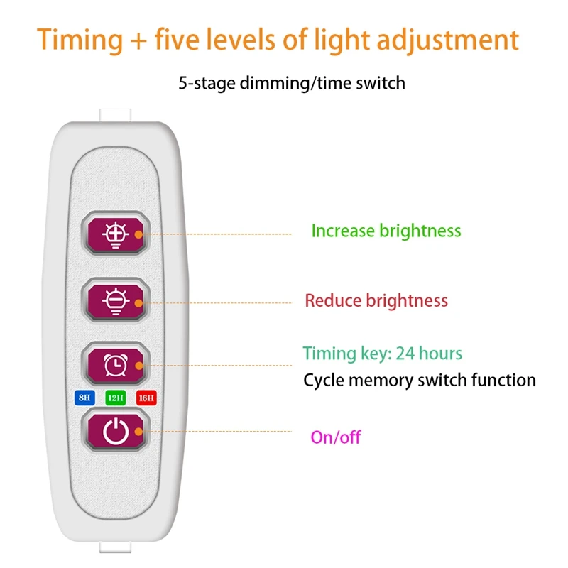 LED Grow Light Full Spectrum Phyto Grow Lamp USB Angel Ring Lamp For Succulents, Flower Plants Growth