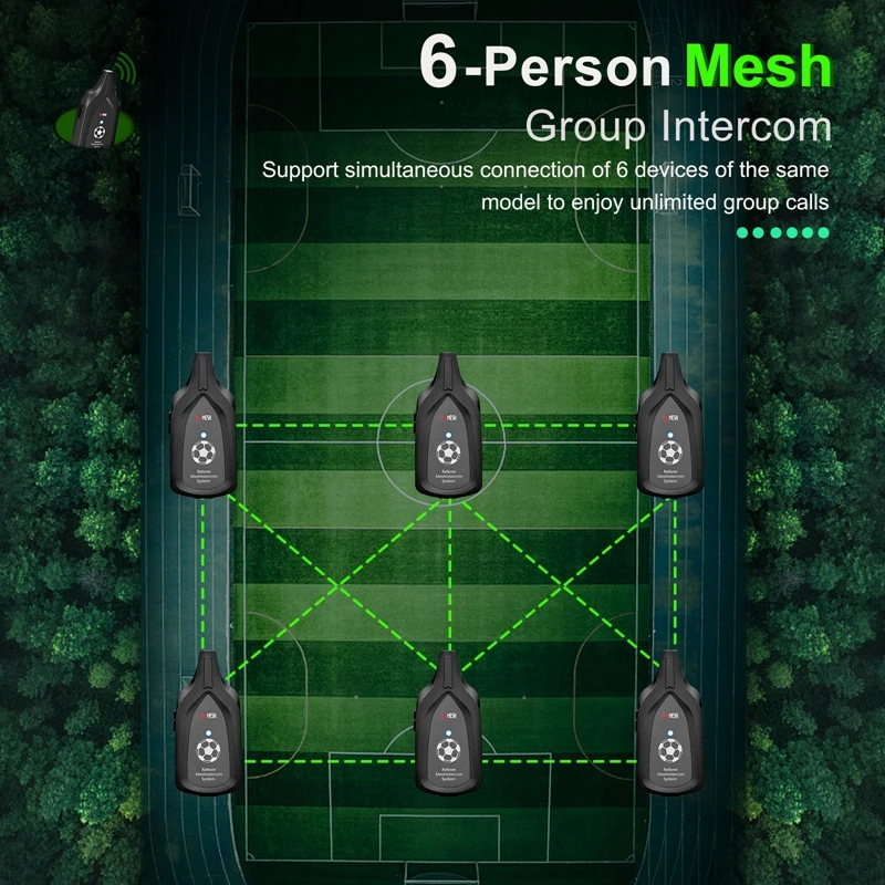 Un ensemble de 6 pièces de F6 avec interphone en maille SuitCase, système de Communication de temps de référence, talkie-walkie en maille