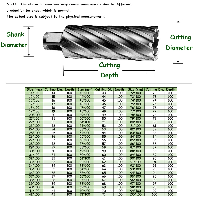 12-65mm * 35mm Tiefe tct Rings ch neider 3/4 "Schweiß schaft Magnet bohrer Werkzeug zum Erstellen von Löchern auf Edelstahl Metall arbeiten – Detail 4