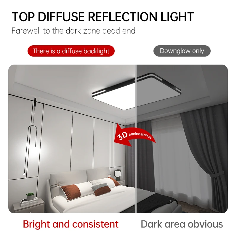 Modern LED Ceiling Light Minimalist Square Black White Decor Lamp For Bedroom Living Room Hall Dining Room Aisle Indoor Lighting