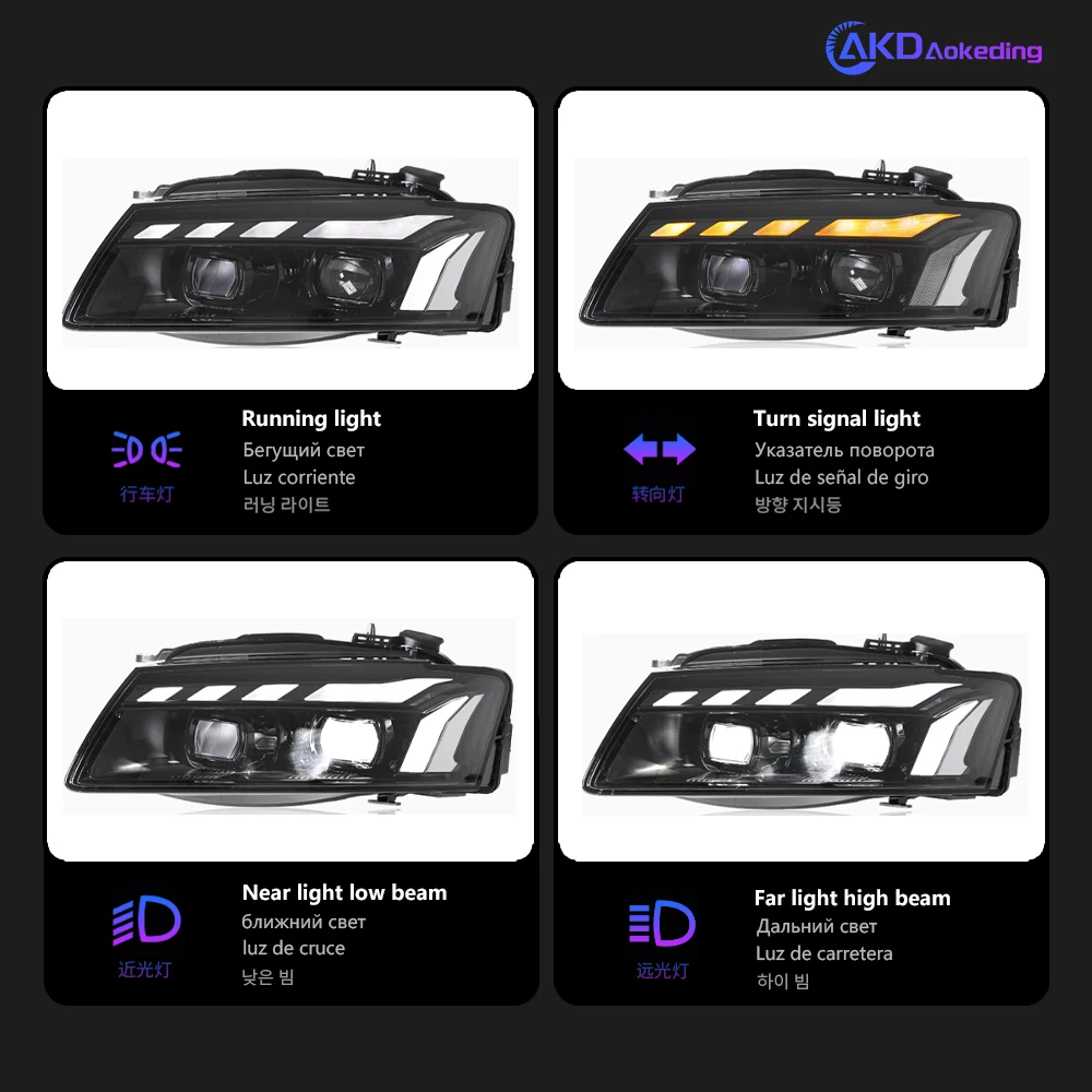 Автомобильные фары AKD для Audi A5, светодиодные фары, линзы проектора 2008-2011, анимация S5 DRL, динамический сигнал, возвращается, автомобильный аксессуар