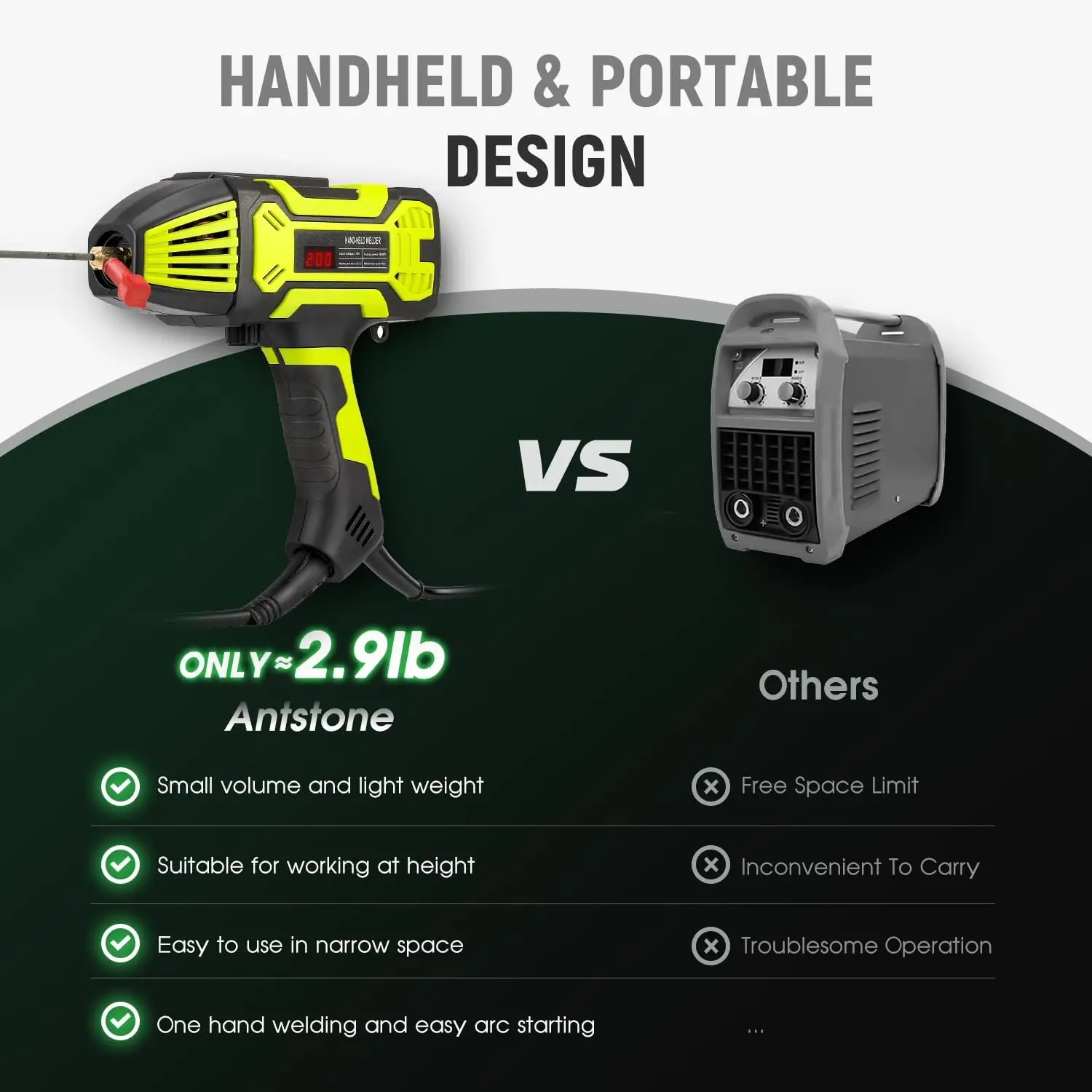 Tragbares MMA-ARC-Schweißgerät 20-200A IGBT Handheld-Inverter-Schweißmaschine mit Digitalanzeige 110V/220V Dual-Spannung Haushalts-DIY-Metall-Lichtbogenschweißwerkzeug – Detail 2