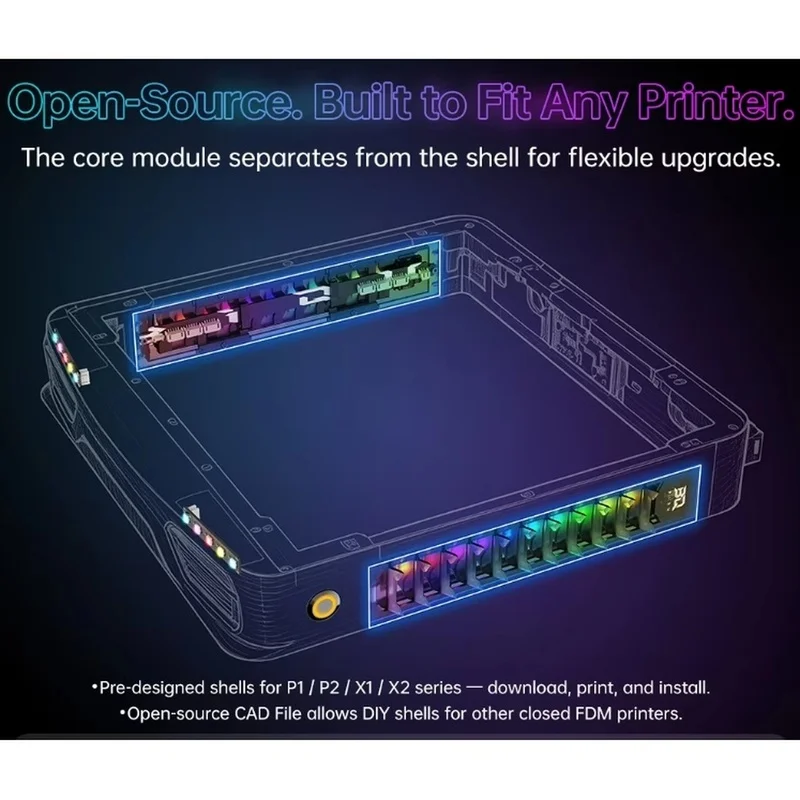 for P1/P2/X1/X2 Auto Airflow Control Anti-Clog RGB Status Light Plug and Play [No.3 Elnic]