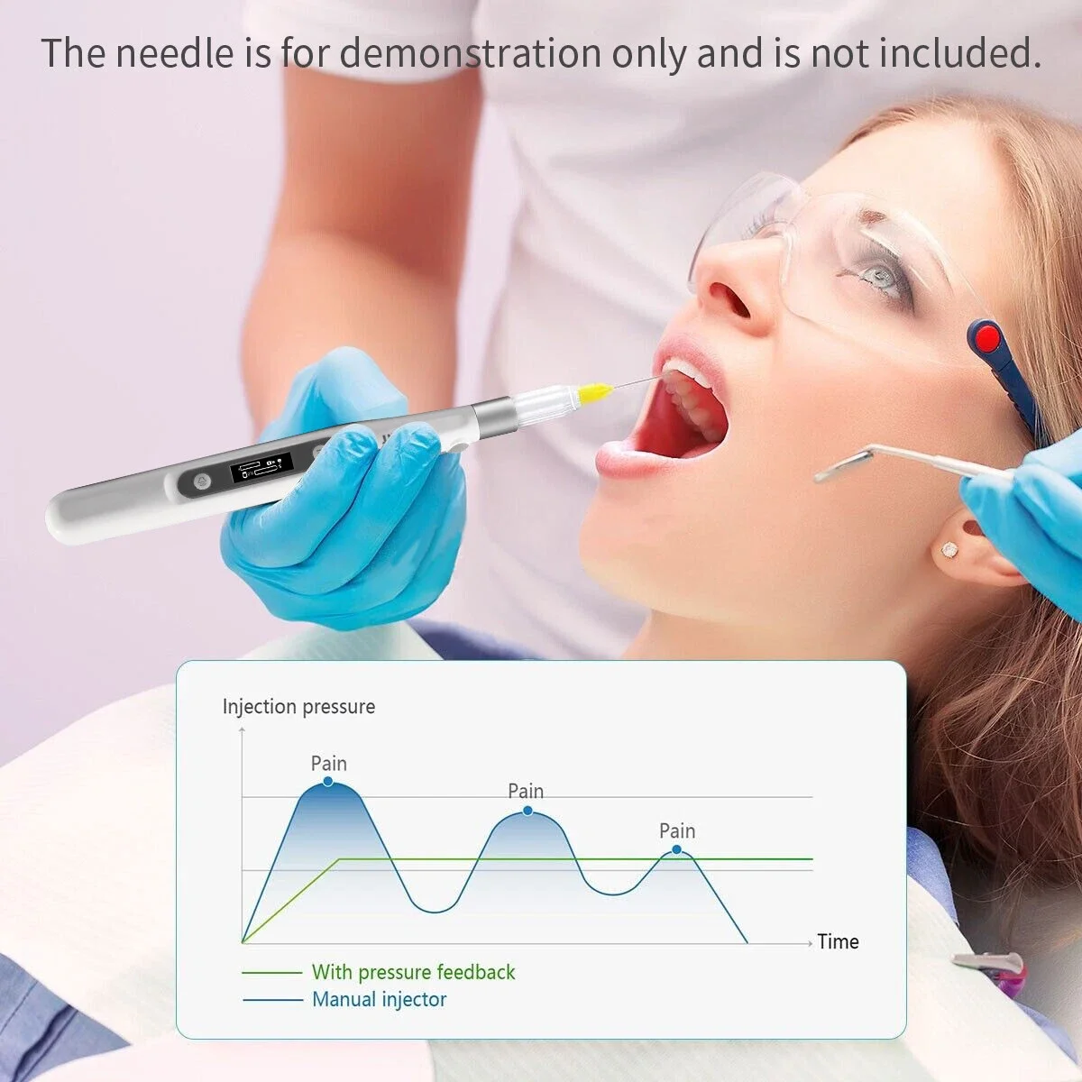 Dental Electric Painless Oral Local Anesthesia Delivery Device Injection Pen
