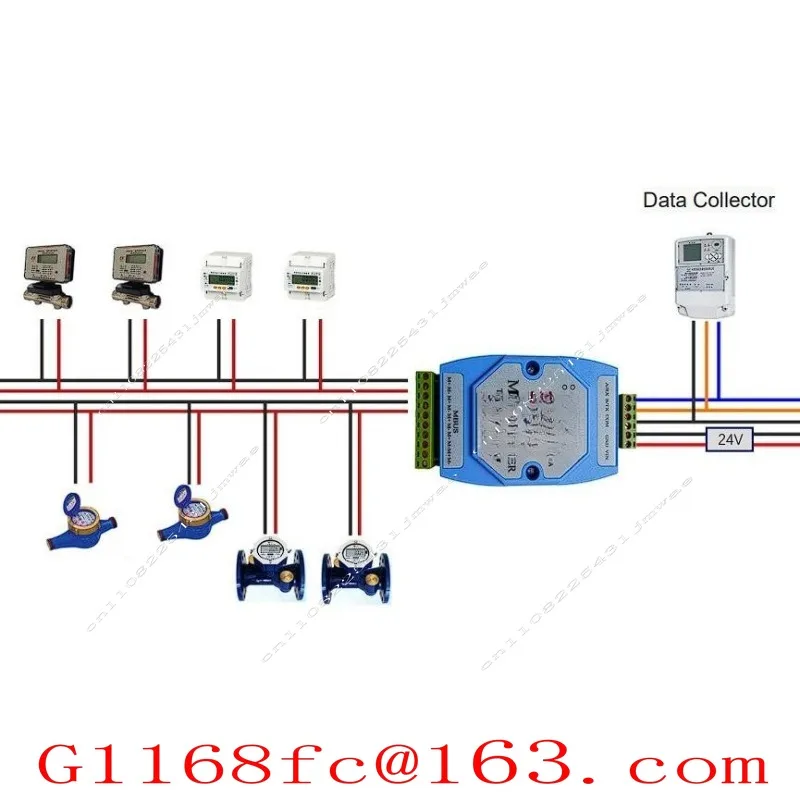 RS232 To MBUS Main Fully Isolated Wide Voltage Supply 350 Load MBUS Concentrator