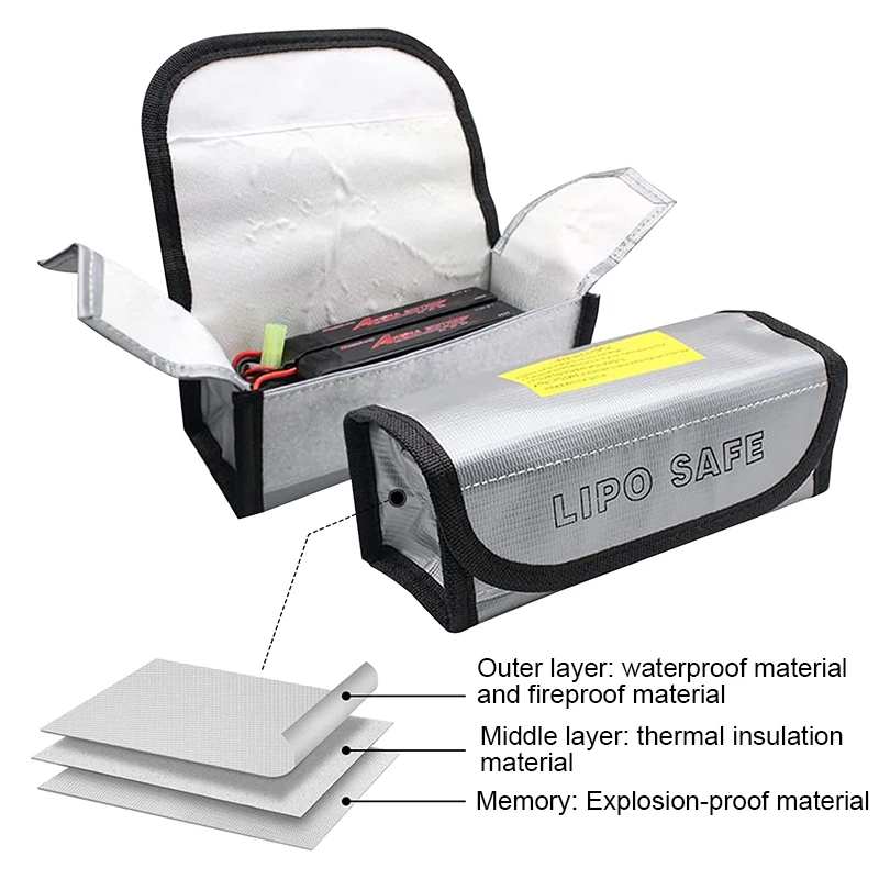 Torba ogniotrwała na baterie i przeciwwybuchowa torba bezpieczeństwa do przechowywania w kształcie przeciwwybuchowym powłoka ochronna odporna na