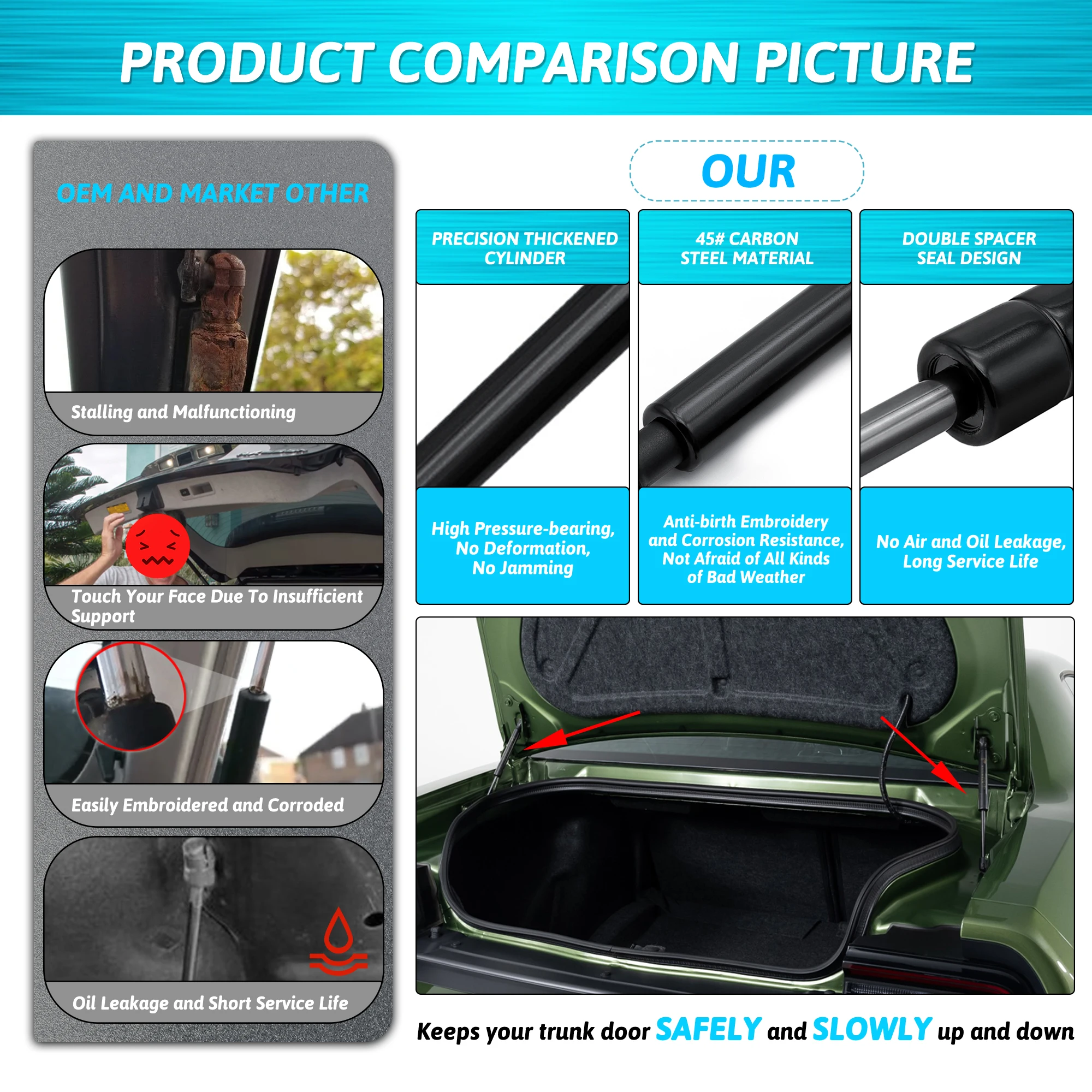2 Stück Gasdruckfedern für die Heckklappe für Dodge Challenger 2008-2020 04589645AA, 04589645AB Gasdruckstützen mit Federn – Detail 4