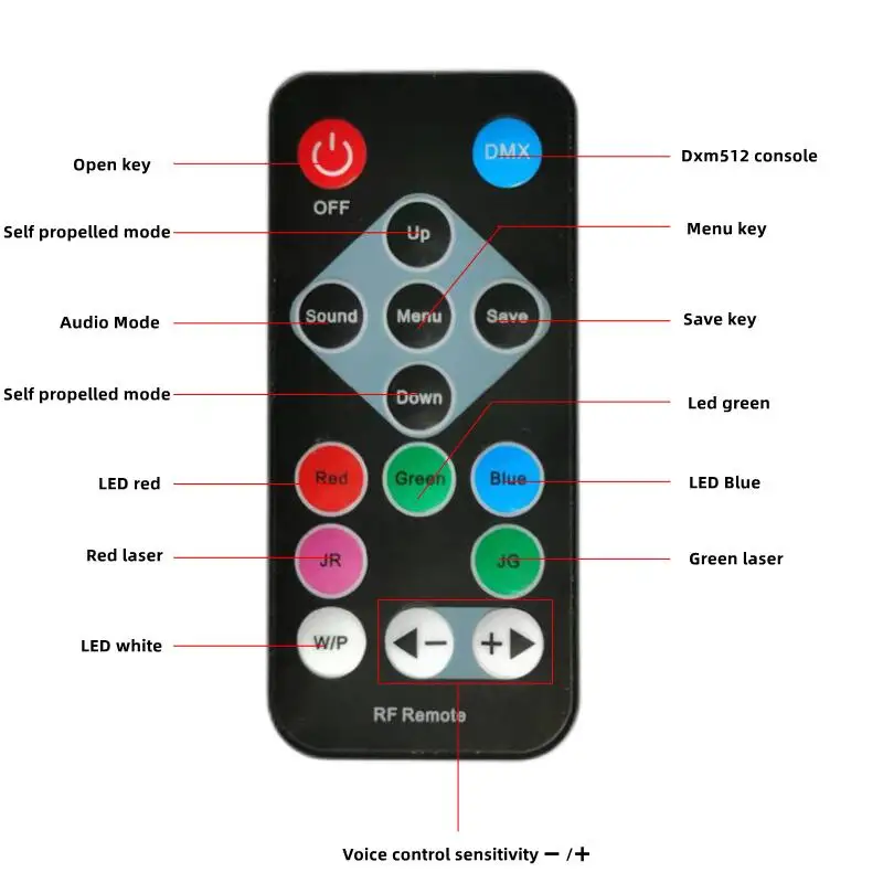 Remote Control DMX RGBW LED Laser Strobe Disco DJ Beam Spot Stage Lighting Effect Party Dance Club Wedding Butterfly Light