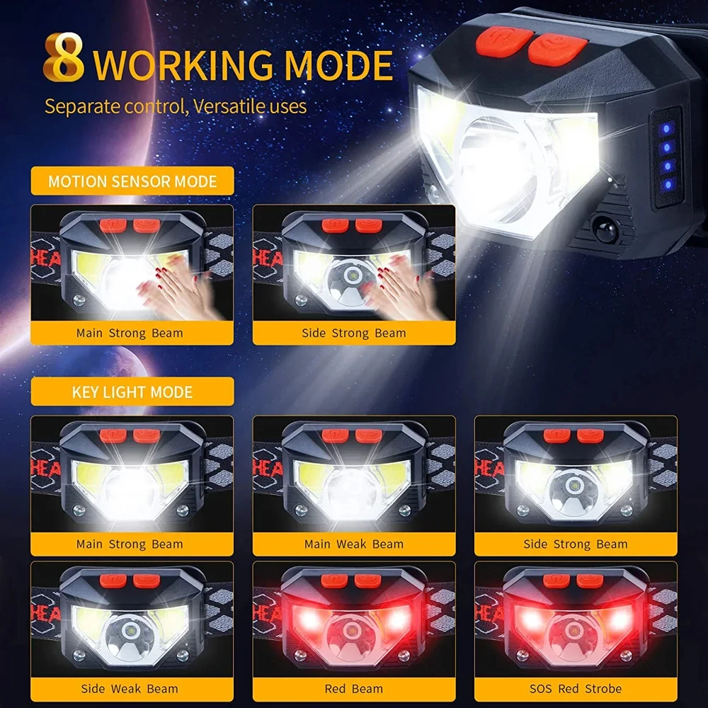 8 Modes LED Headlight Handfress Motion Sensor Powerful Headlamp Head Lamp COB Flashlight Torch Head Light For Camping, Fishing