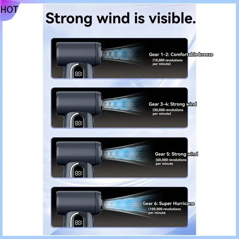 

B45C Удобный электрический вентилятор Турбоструйный вентилятор 100 000 об/мин Тип-C Перезаряжаемый 6000 мАч для путешествий