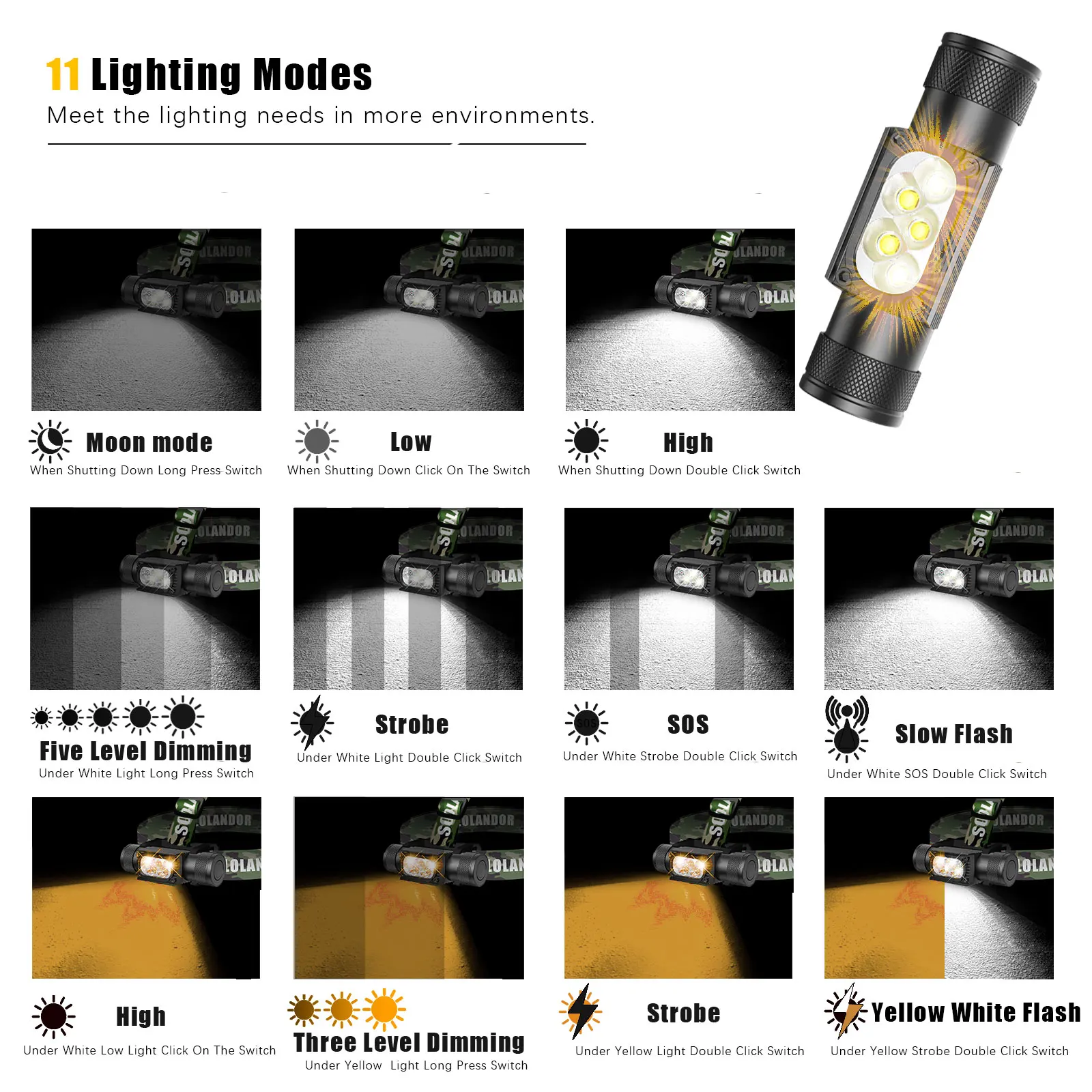 

White Yellow LED Headlight USB Type C Flashlight Use 18650 Battery Memory Headlamp Outdoor Head Light in fog Lamp Flash Torch