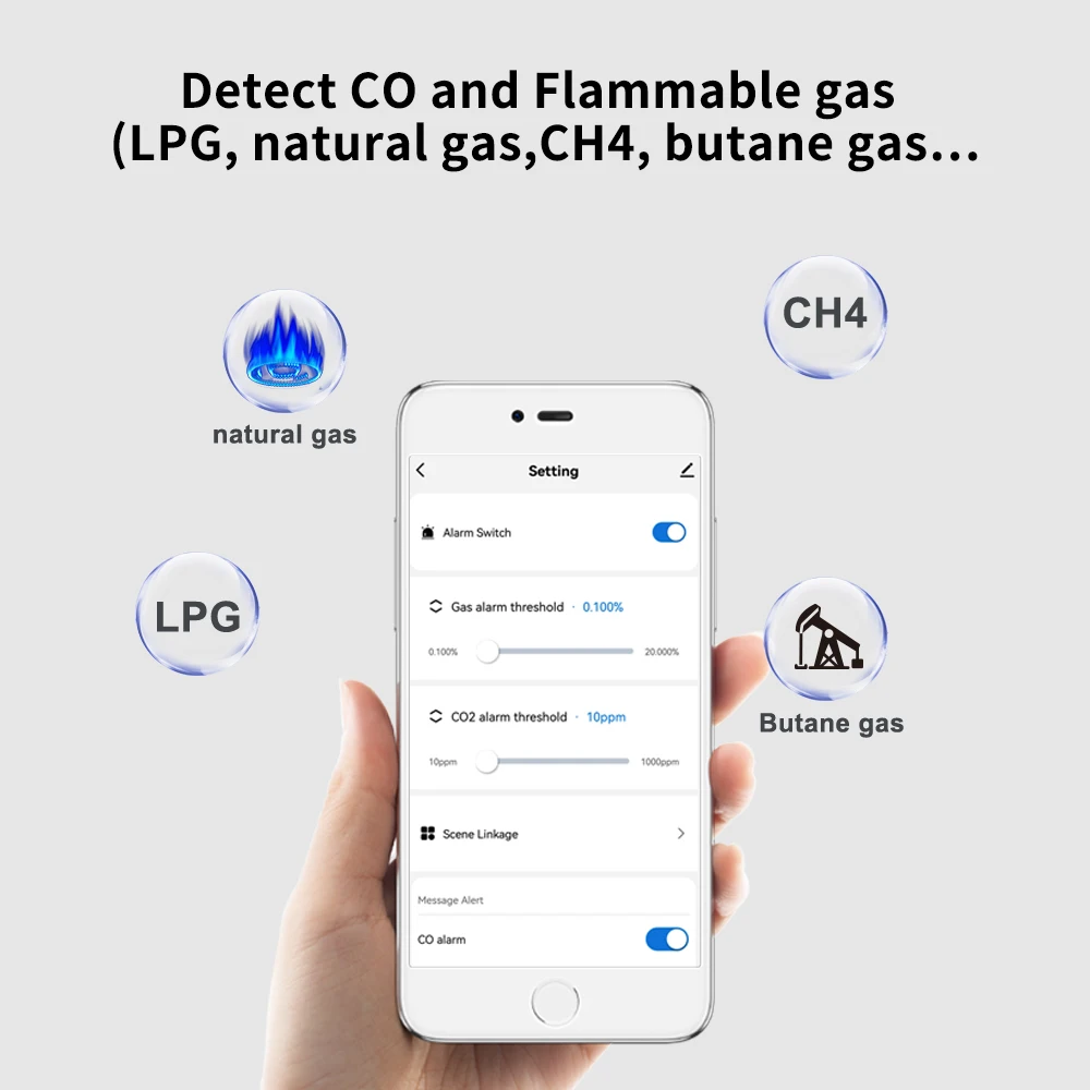 Lincukoo Tuya WiFi Smart Air Quality Monitor CO Gas LPG Natural Gas CH4 Butane Alarm with Sound And Light