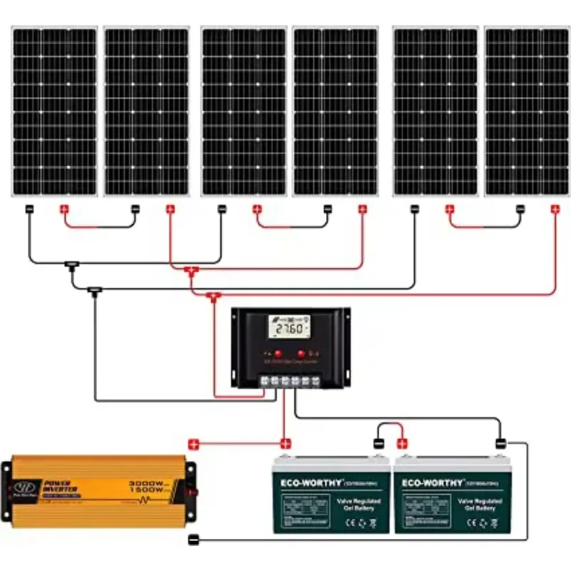 

Complete Set Solar Energy System 10kw Electronics with Lithium Ion Batteries Srotage System 100kw off Grid Solar Systems
