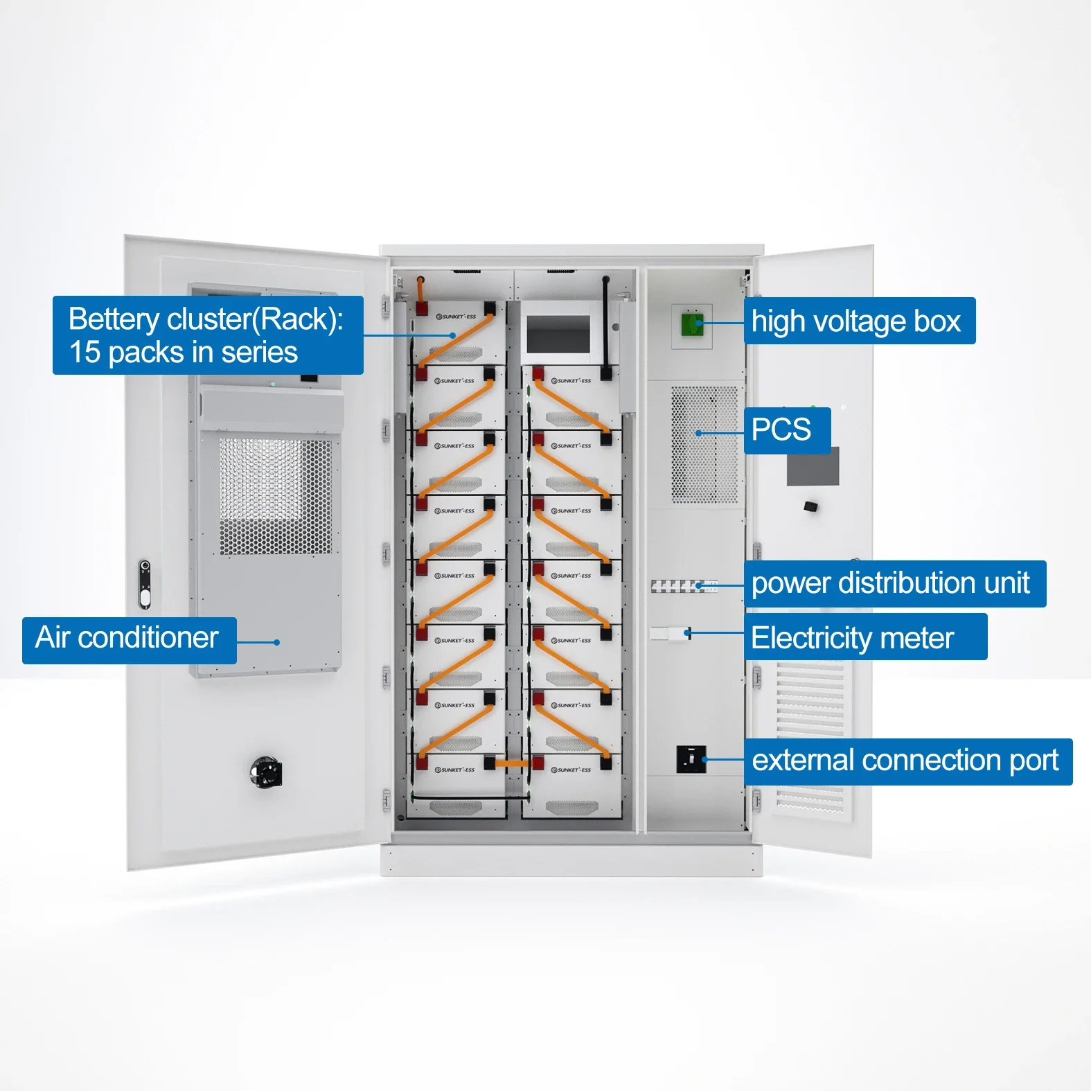 Hochleistungsfähiger 100 kW 200 kW 215 kWh Hybrid-Kommerzielle Energiespeicher am Netzbatteriesystembehälter für Fabriken