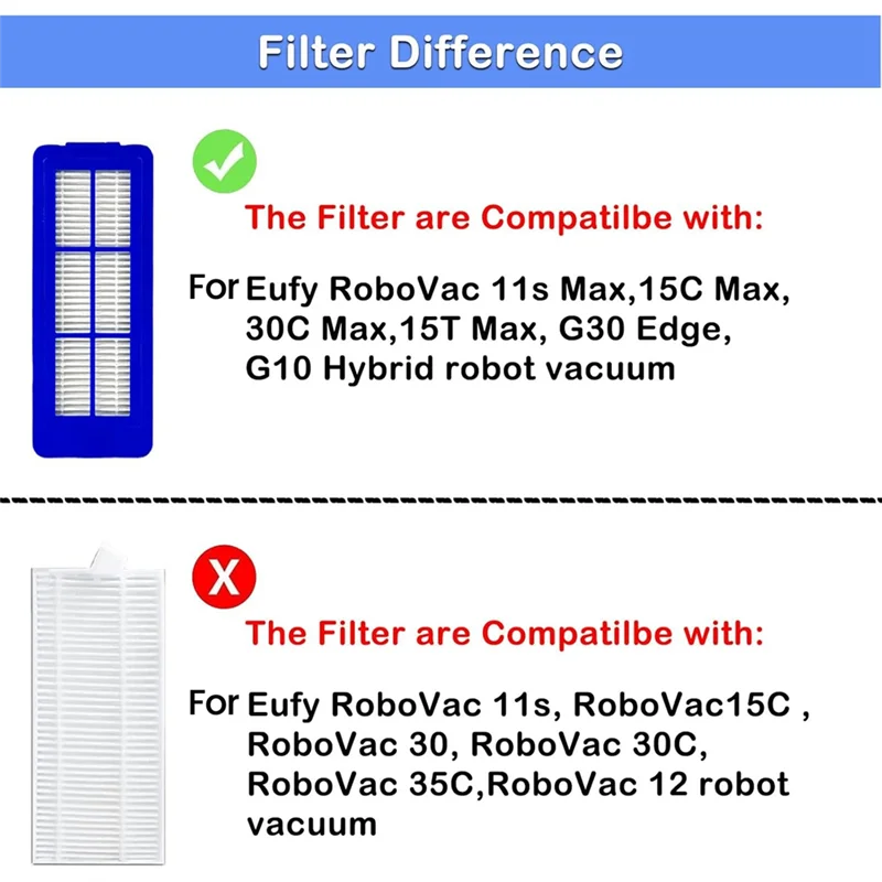 A74G-Набор запасных частей для моделей Eufy Robovac 11S Max, 15C Max, 30C Max, G20, G20 Hybrid, G30, G30 Edge