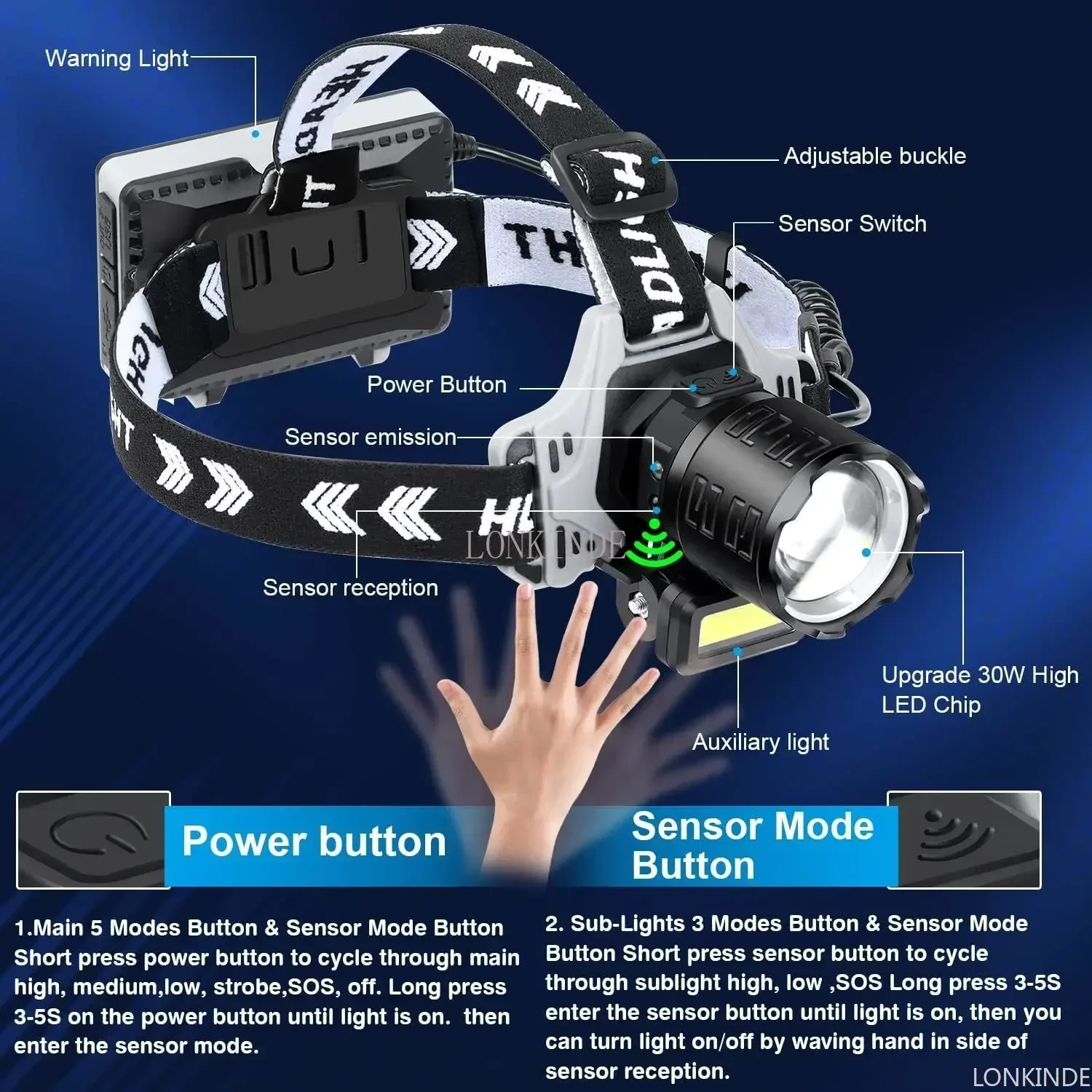 12000LM Sensor LED Headlamp USB Rechargeable Shot 1500m Zoomable Headlight Flashlight Outdoor Powerbank Camping Spotlight