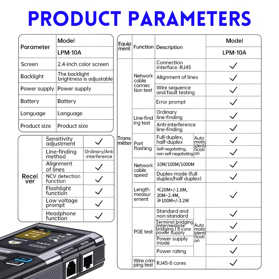 FNIRSI LPM-10A Multifunctional Line Finder Network Cable