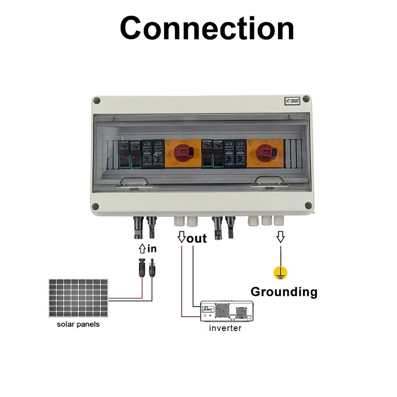 Imagem -05 - Chyt-solar Surge Lightning Protection dc Combiner Box ao ar Livre à Prova Dágua Corda Ip65 pv 1000v 2-in2-out Ht18way