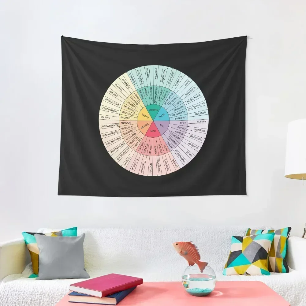 Wheel of Feelings and Emotions on Black - Therapy and Counseling Art- DBT & CBT Gift for Counselor, Therapist and Paren Tapestry