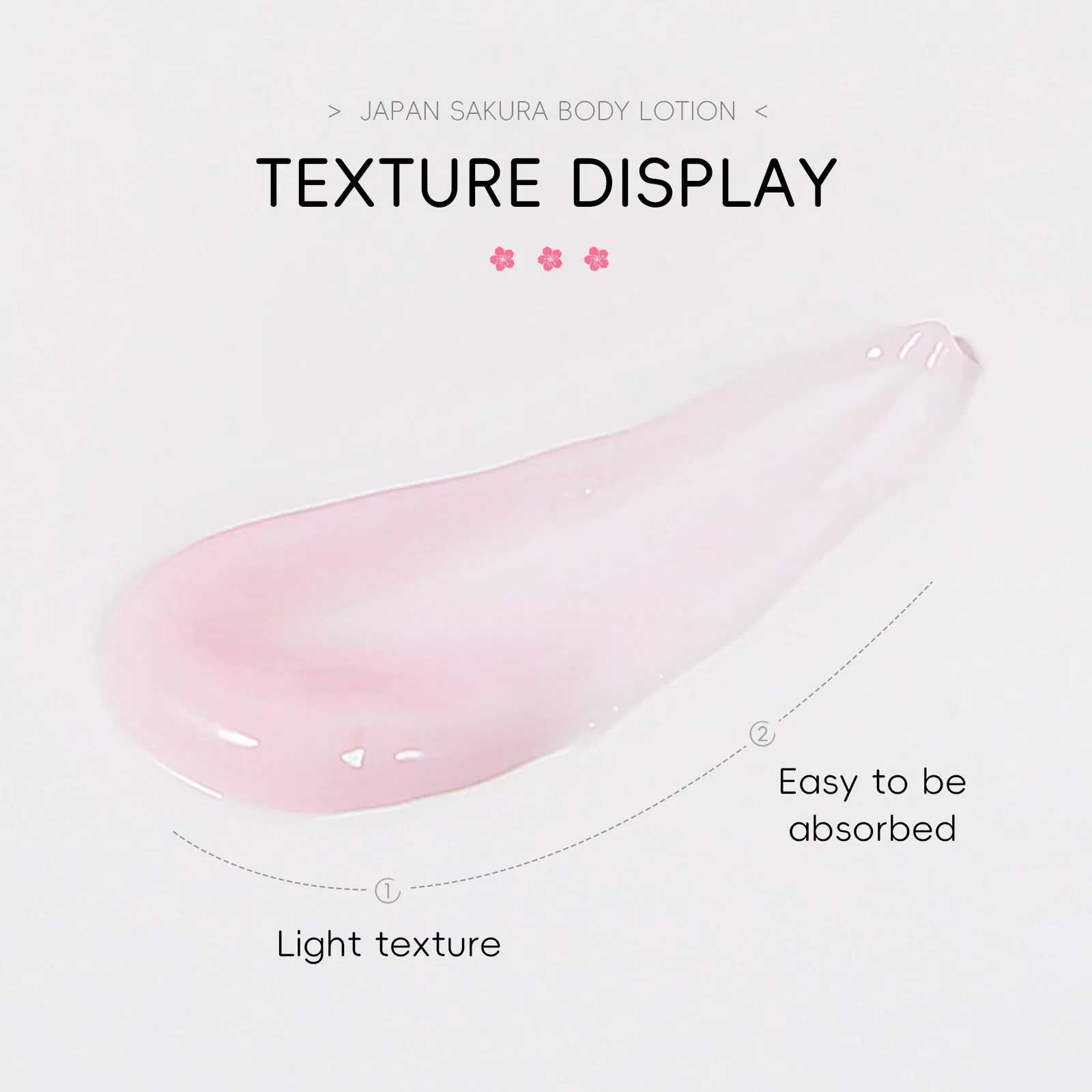 

LAIKOU Japanese Sakura Body Lotion, Long Lasting Fragrance Moisturizer for All Skin Types, Hydrating Nourishing Skin Care 200g