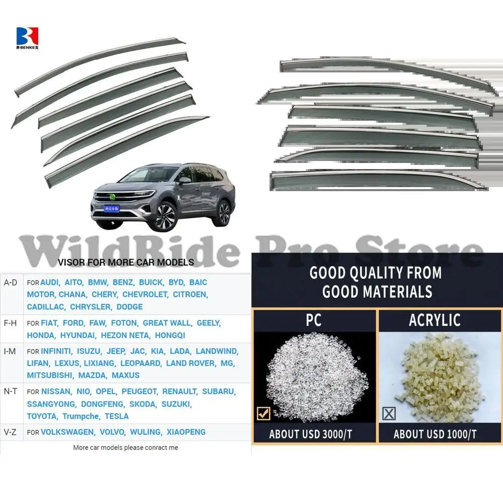 1 conjunto para vw talagon 2018-2020 defletor de injeção pc auto acessórios do carro viseira da janela
