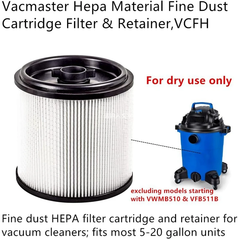 Replacement For Vacmaster Hepa Material Fine Dust Cartridge Filter & Retainer, VCFH