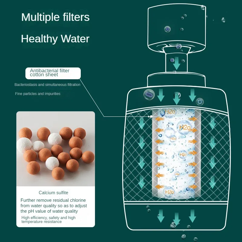 Adaptador de grifo de prevención de salpicaduras de cocina, boquilla de agua para fregadero, extensión de prevención de refuerzo de presión Universal, ajuste de 3 engranajes