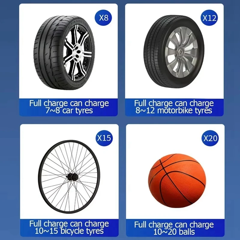 Mini Car Air Pump Digital Tire Inflator Portable Car Air Compressor Pump for Auto Car Motorcycle Bicycle Tire Inflatable-A82Z