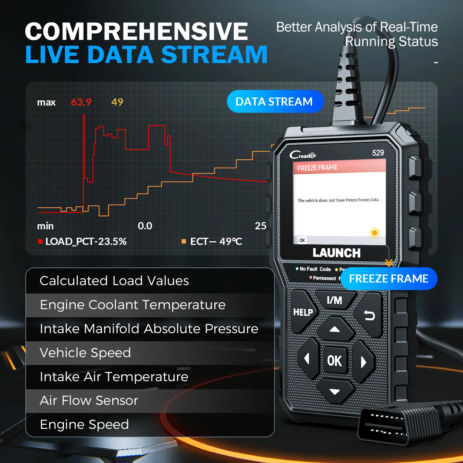 Yeni lansman Creader 529 OBD2 Tarayıcı Kod Okuyucu CR 529 Otomotiv Teşhis Aracı OBDII Kod Okuyucu Arıza Kodu Okuma OBD2 Tarama DIY