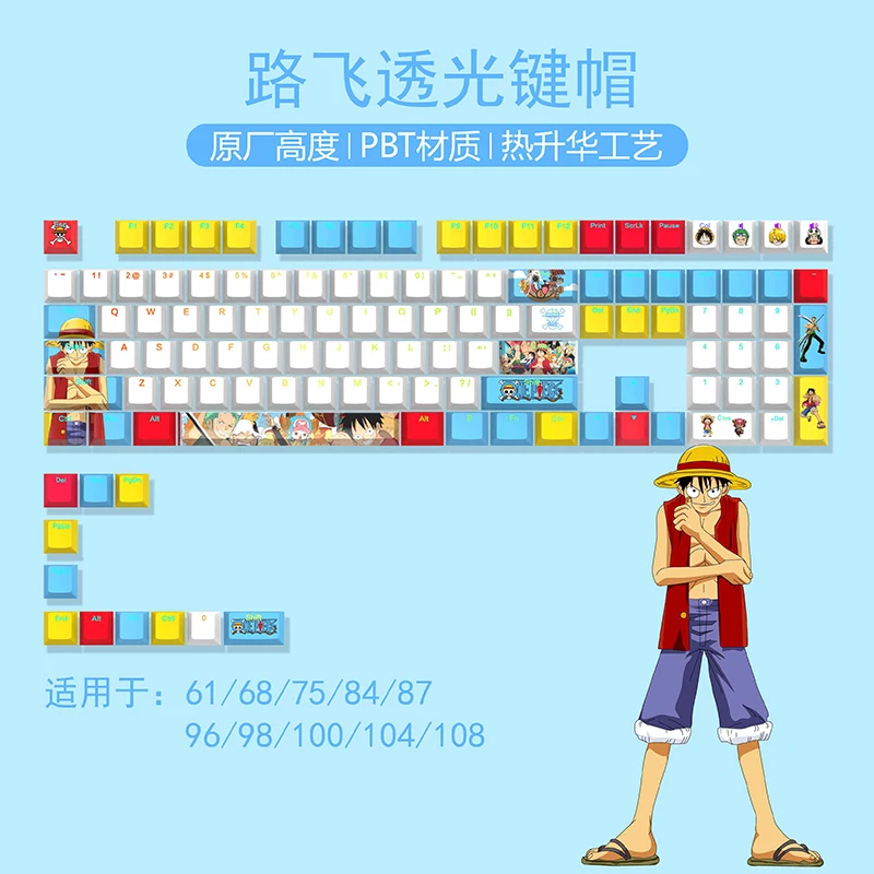 Cartoon Piece Keybo…