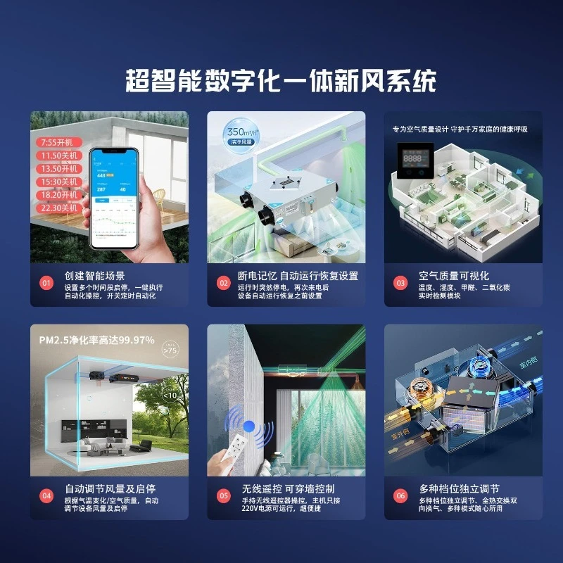 Ventilation Machine Household and Commercial Whole House Ventilation Ultra-quiet Full Exchange Two-way Flow Fresh Air System