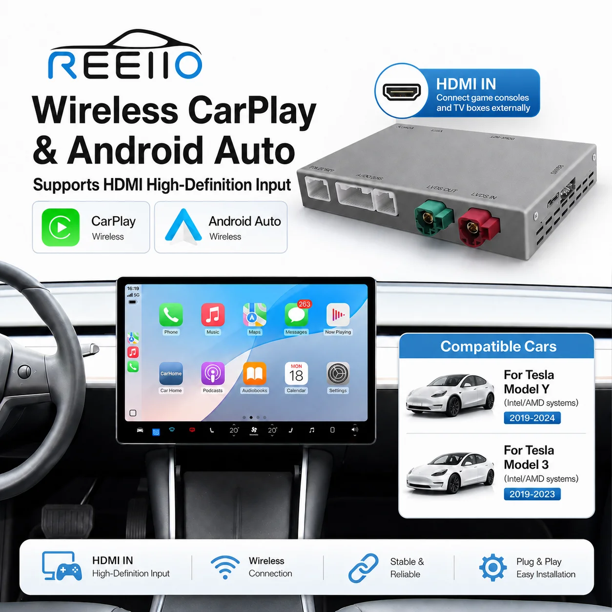 Wireless CarPlay Interface For Tesla Model 3 Model Y Android Auto Decoder Module GPS HDMI-compatible Input Rear Camera