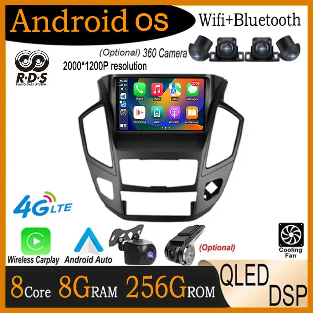 9 lnch Android 14 For Dongfeng AX7 2015 - 2019 GPS Car Radio Navigation Multimedia Player Video 5G+Wifi Stereo Auto Screen