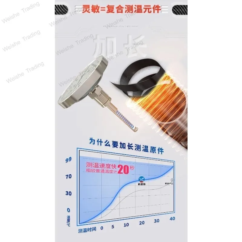 Bimetal Thermometer Pipe Thermometer WSS411 Plug-in Industrial Bimetal Stainless Steel Boiler Thermometer