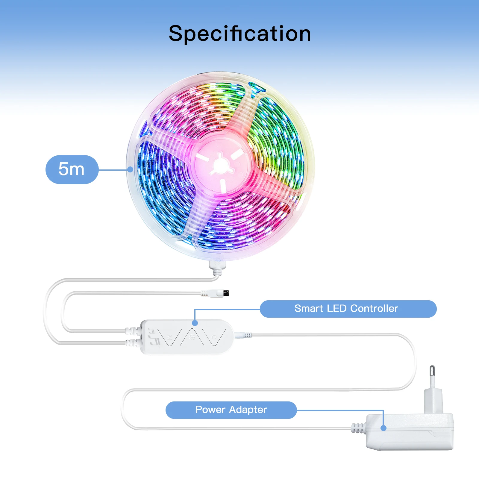 MOES WIFI inteligentna taśma świetlna LED TUYA 5050 RGBWW synchronizacja muzyki zmiana koloru pilot sterowanie głosem przez Alexa Google Home