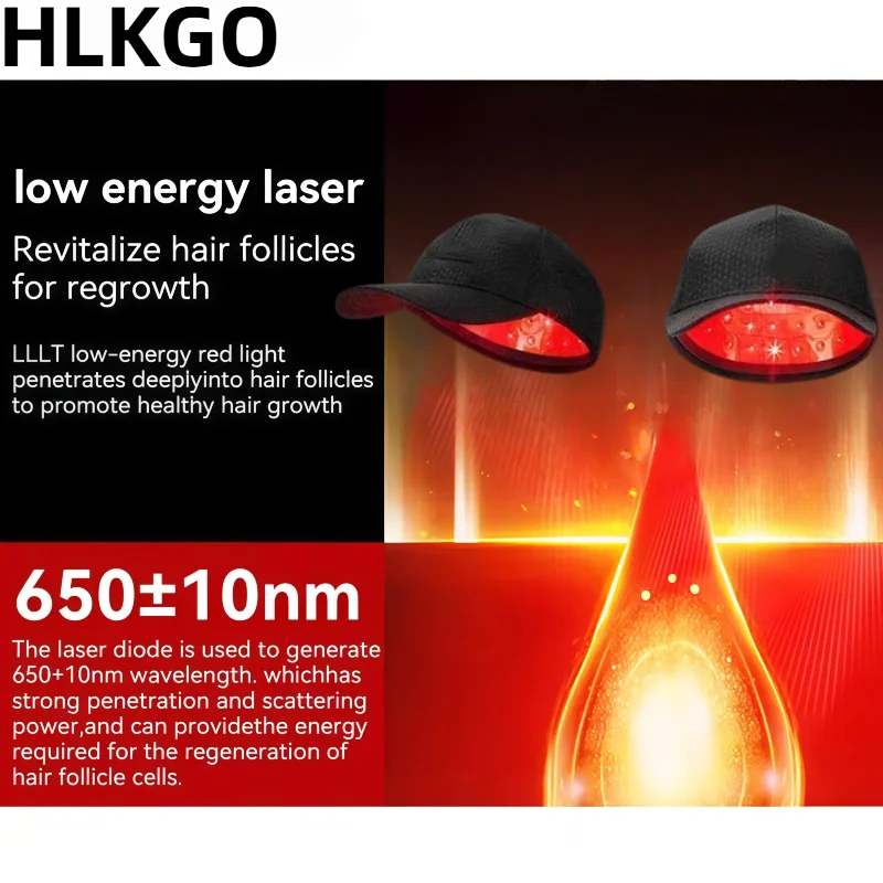 

Профессиональный лазерный шлем для роста волос, 96 диодов, LLLT-терапевтическая крышка, 650 нм, 5 мВт, лазер для лечения восстановления волос для мужчин и женщин