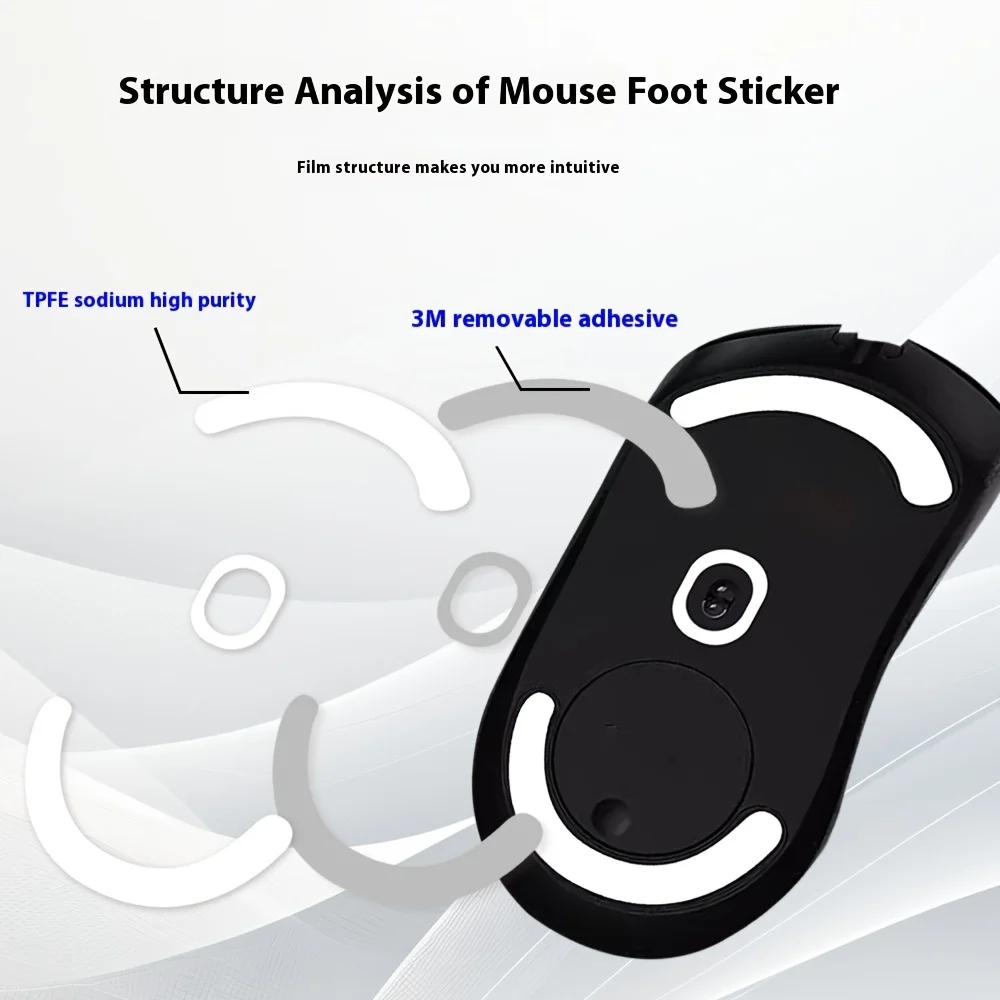 وسادات بديلة لغطاء الماوس لأقدام ماوس الألعاب لجهاز Logitech G403 #2