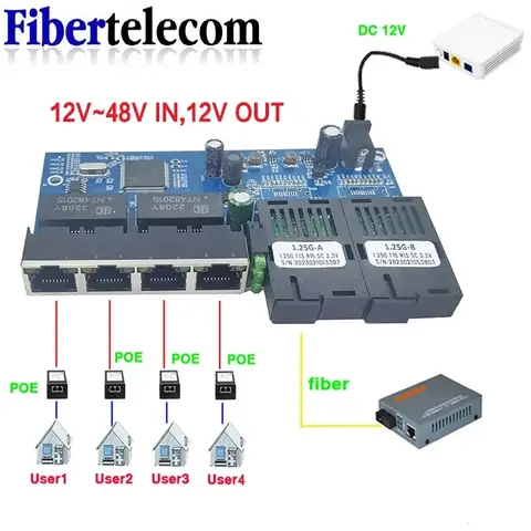역방향 POE 스위치 4RJ45 2 섬유 2F4GE 기가비트 이더넷 스위치 미디어 변환기 광섬유 UTP 포트 10/100/1000M PCBA