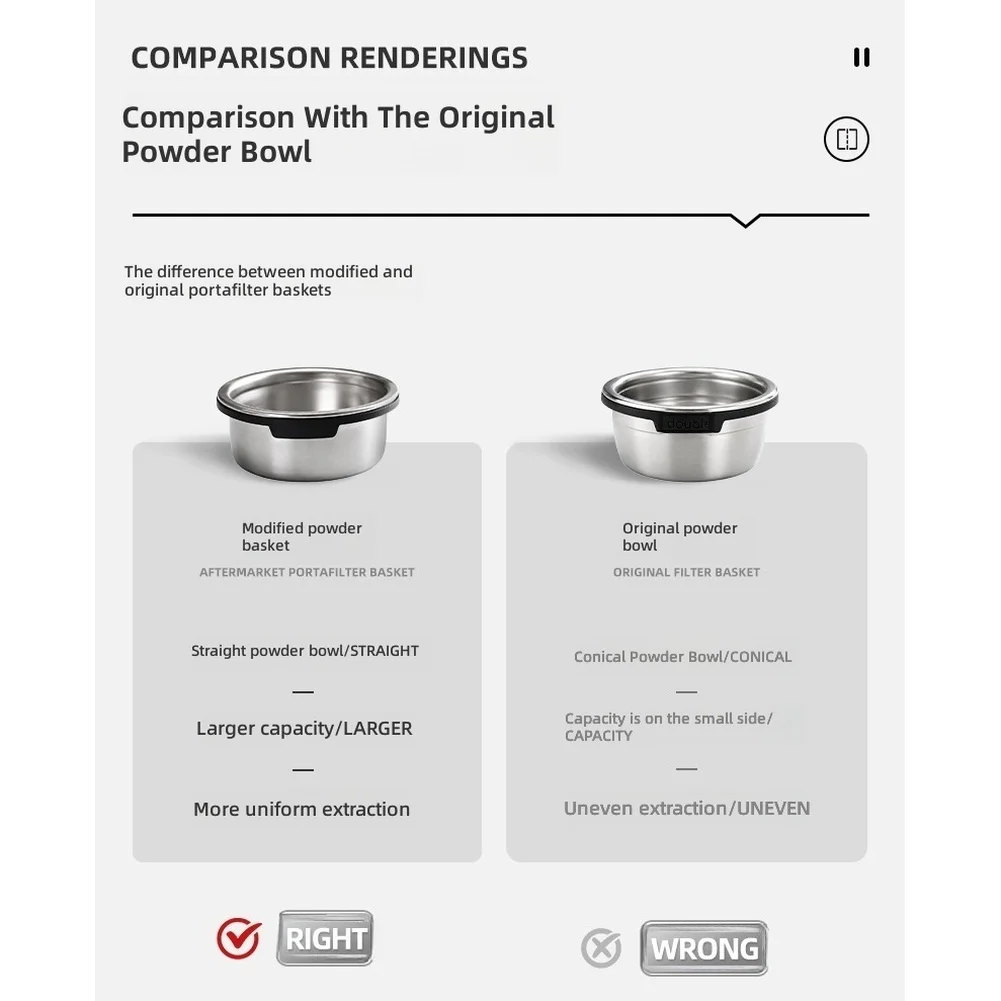 SHGO-54MM Cup Filter Basket For Ninja Stainless Steel Reusable Pressurized Coffee Filter Espresso Basket