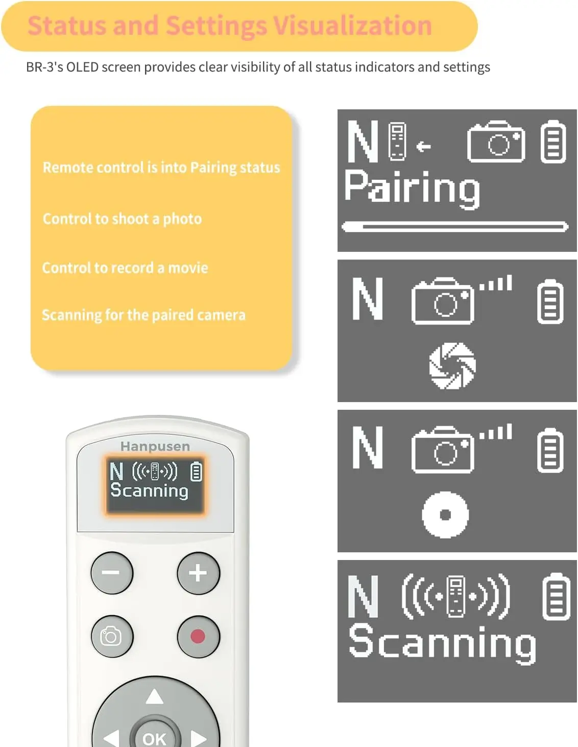 الأبيض ML-L7 USB-C اللاسلكية التحكم عن بعد مصراع الإصدار لنيكون P1100 Zfc Zf Z6II Z7II Z5 Z5II Z6III Z30 Z50 Z50II P950