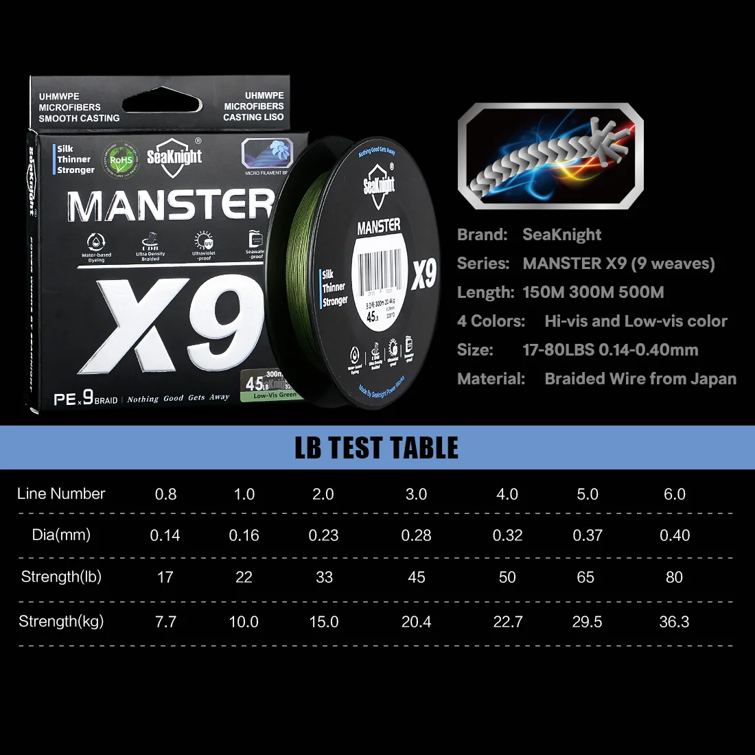 SeaKnight Brand X9 Series 150M Braided Fishing Line 9 Weaves PE Smooth Multifilament Fishing Line Anti-UV Coating Sea Fishing