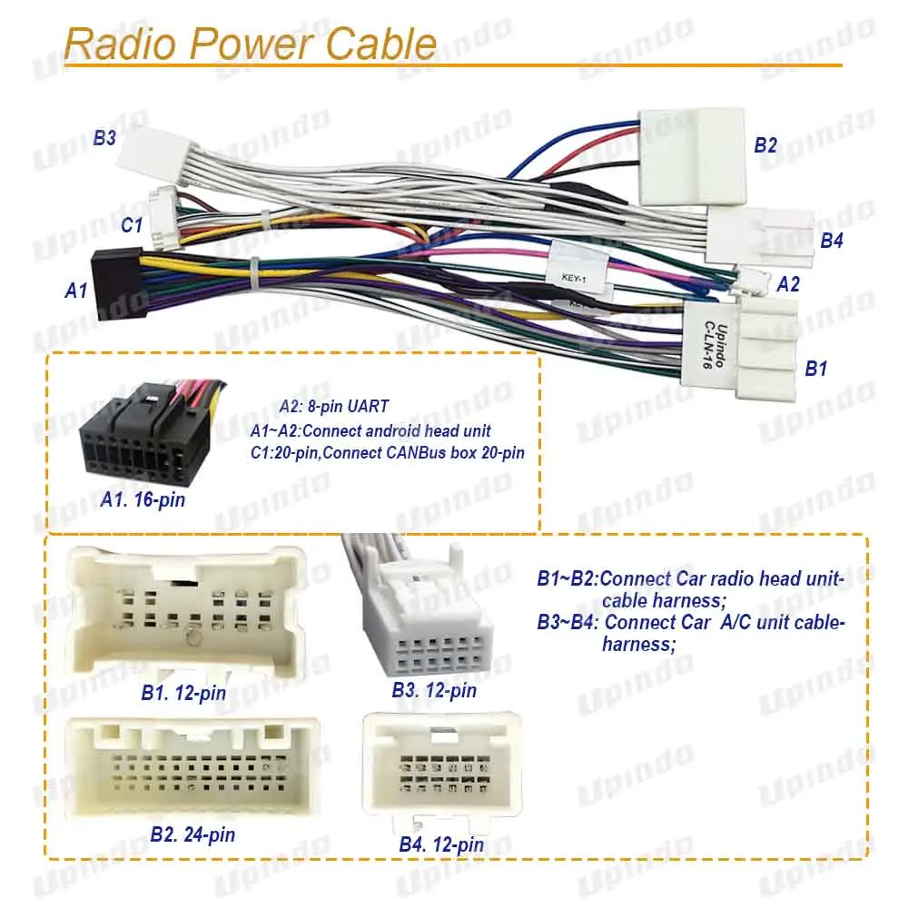 Upindo 16Pin Car Android Radio Power Wiring Harness CAN Bus Adapter Stereo Head Unit For Renault Captur Duster