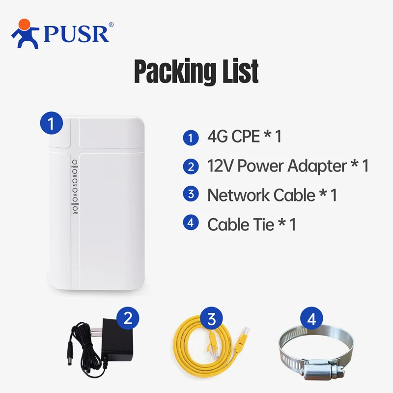 PUSR 아웃도어 4G LTE 라우터 CPE 강화 와이파이 셀룰러 모듈 듀얼 이더넷 포트 POE 전원 IP65 방수 글로벌 밴드 USR-AP510