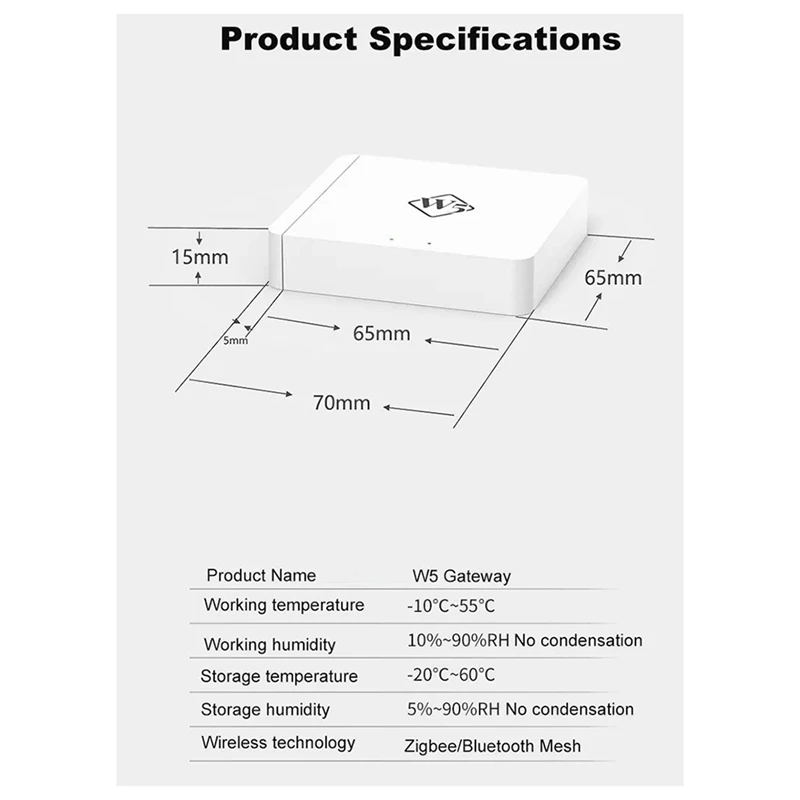 ABSU New W5 Tuya Wireless Gateway Zigbee+Bluetooth Hub Multi-Mode Enhanced Version Can Access 128+Sub Devices