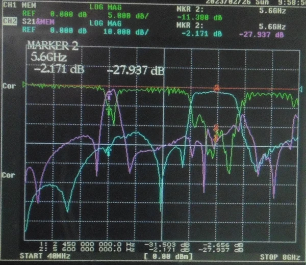 2.4G 5,6G Duplex Filter Combiner, SMA Interface